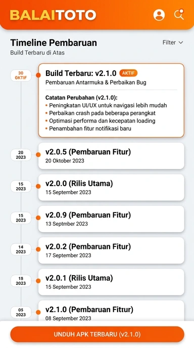 Riwayat Versi Aplikasi balaitoto untuk Android